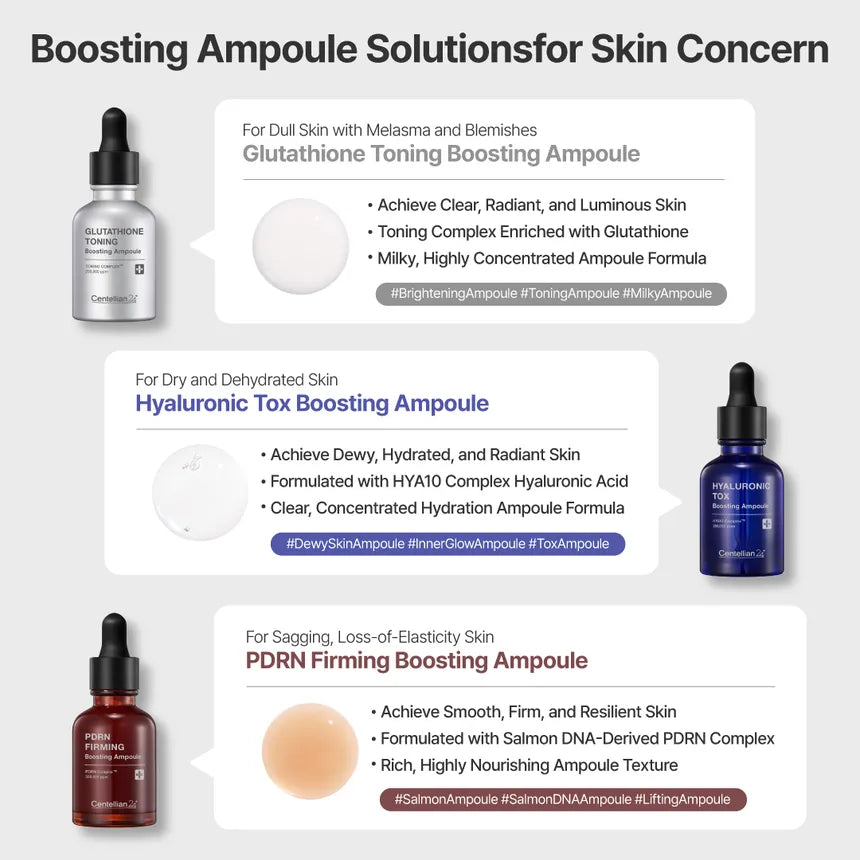 Centellian 24 - Glutathione Toning Boosting Ampoule skinbeat. Centellian 24 - Glutathione Toning Boosting Ampoule skinbeat.