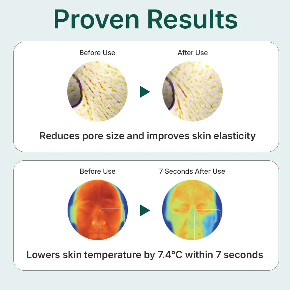 Madeca 2X Tightening Ampoule Pad