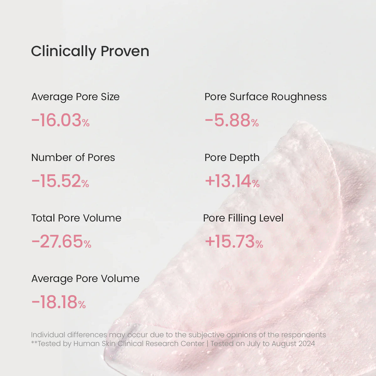 Biodance Collagen Gel Toner Pads