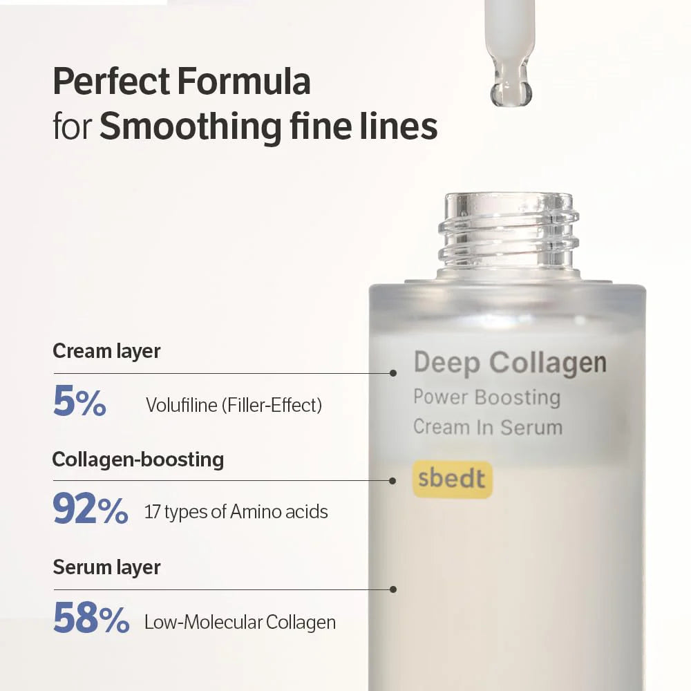 Deep Collagen Power Boosting Cream In Serum