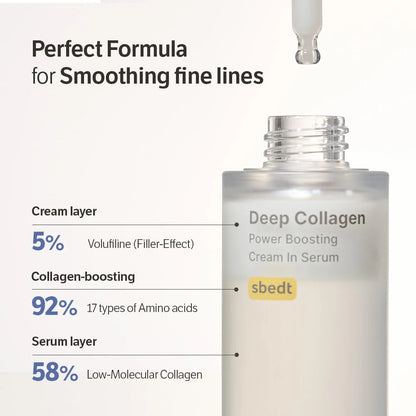 Deep Collagen Power Boosting Cream In Serum