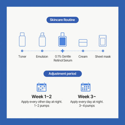 0.1% Gentle Retinol Serum