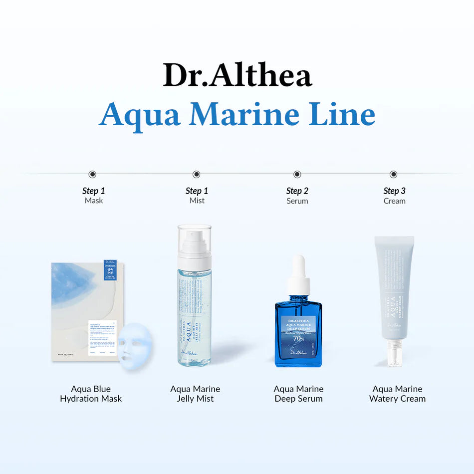 Aqua Marine Jelly Mist