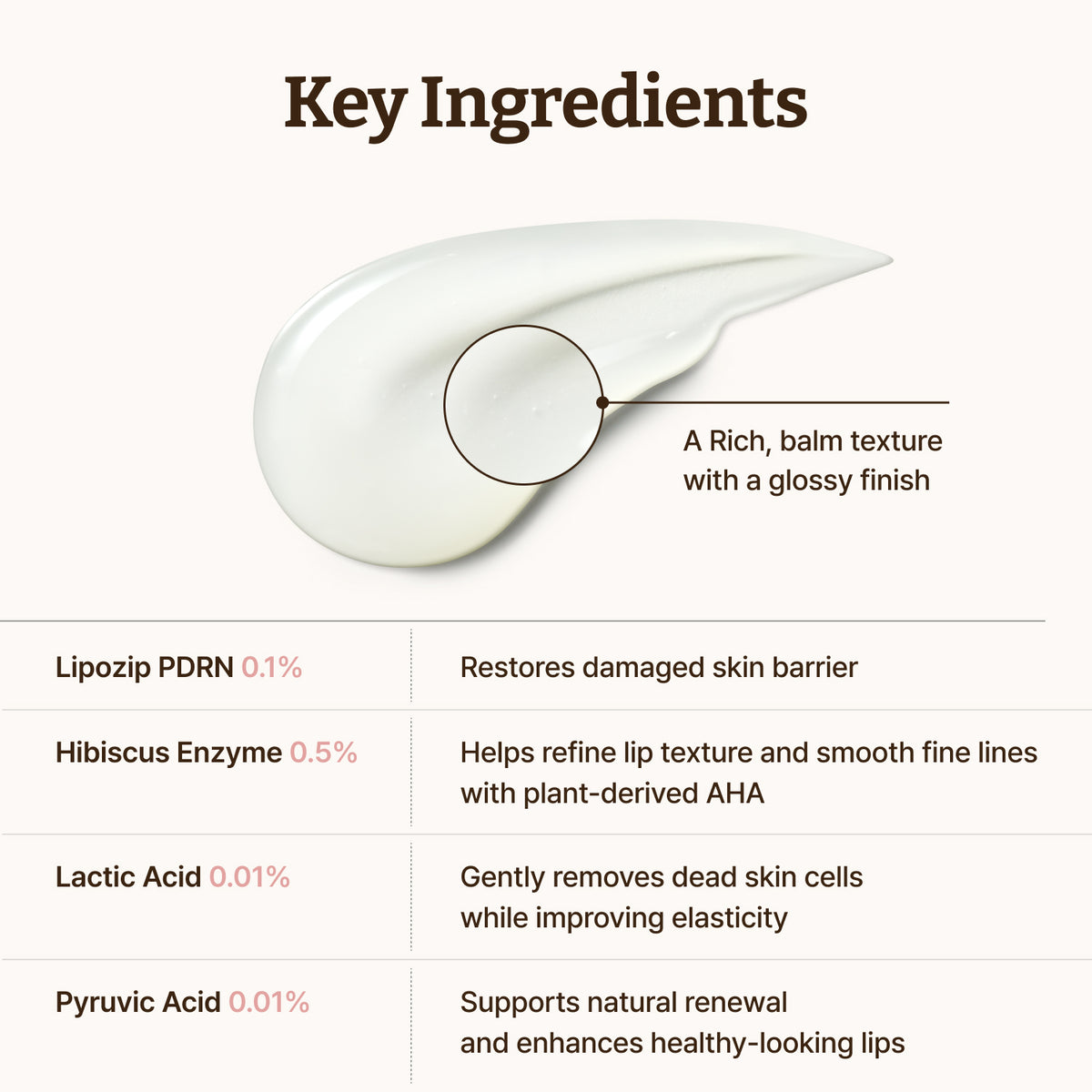 Dr. REJU-ALL Advanced PDRN Rejuvenating Lip Serum