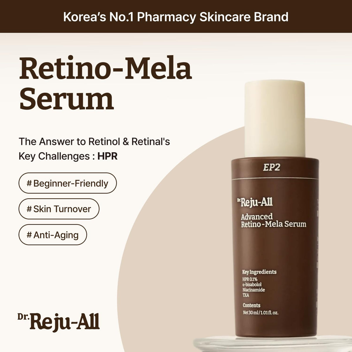 Dr. REJU-ALL Advanced Retino-Mela Serum