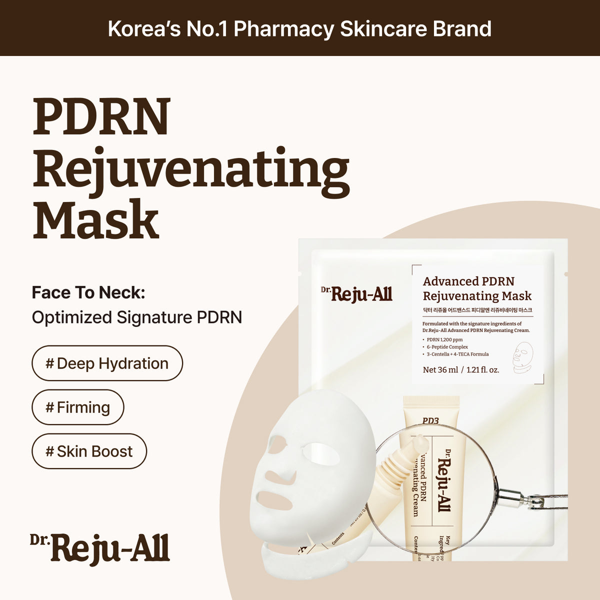 Dr. REJU-ALL Advanced PDRN Rejuvenating Mask