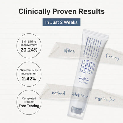 Retinol Flat Iron Eye Roller