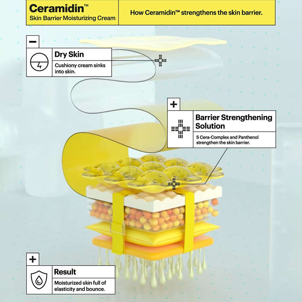 Dr.Jart+ Ceramidin Skin Barrier Moisturising Cream