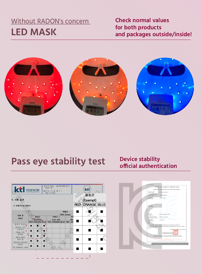 eclair LED Therapy Mask