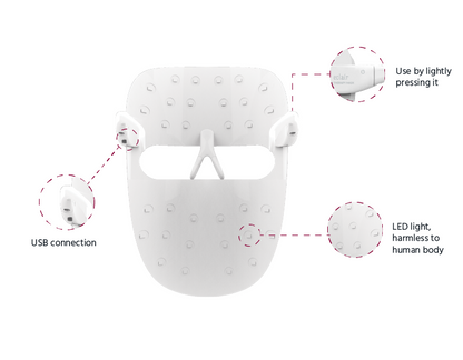 LED Therapy Mask