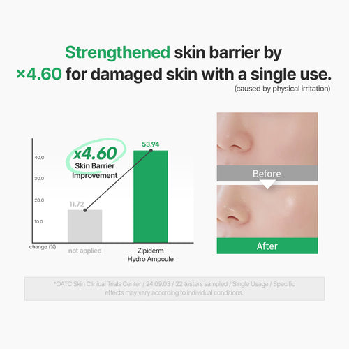 Zipiderm EGF Skin Barrier Hydro Ampoule