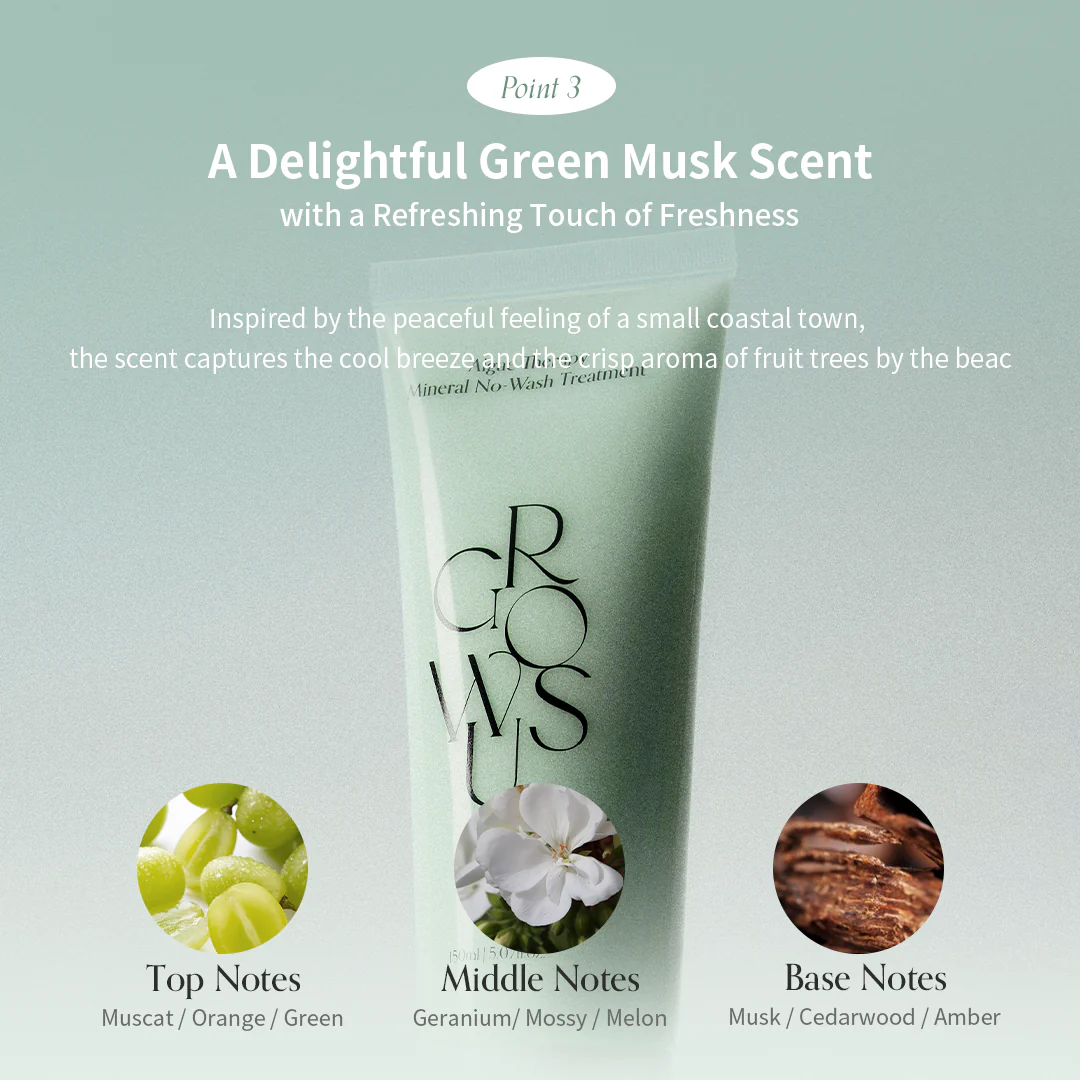 GROWUS Algae Therapy Mineral No-Wash Treatment