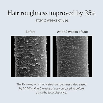 Damage Therapy Hair Cream Treatment