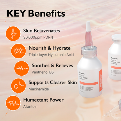 PDRN 3% Hyper Boost Ampoule