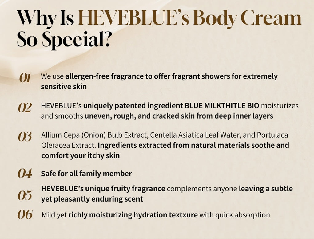 HEVEBLUE Salmon Fruity Centella Body Cream