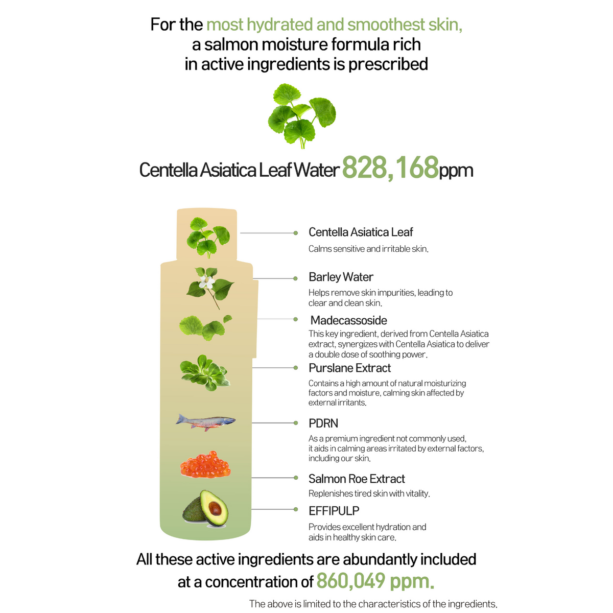 HEVEBLUE Salmon Caring Centella Toner
