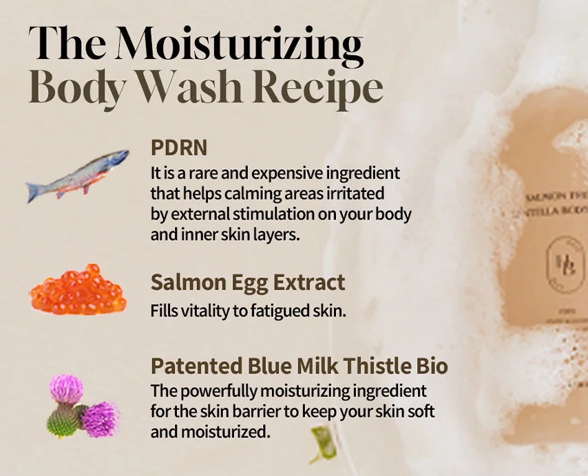 Salmon Fruity Centella Body Wash