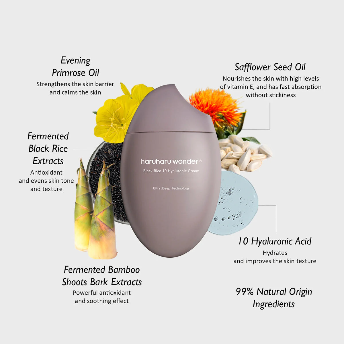 haruharu WONDER 10 Hyaluronic Cream