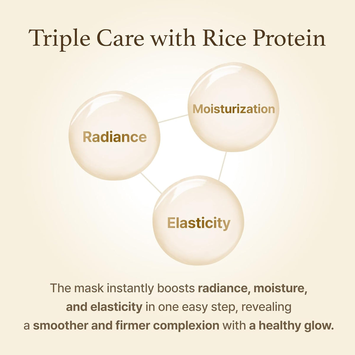 I'm From Rice Glow Peel Off Mask