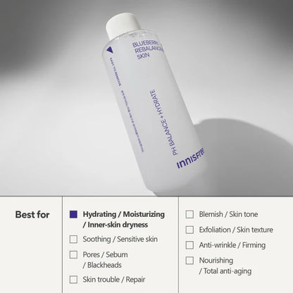 Blueberry Rebalancing Skin