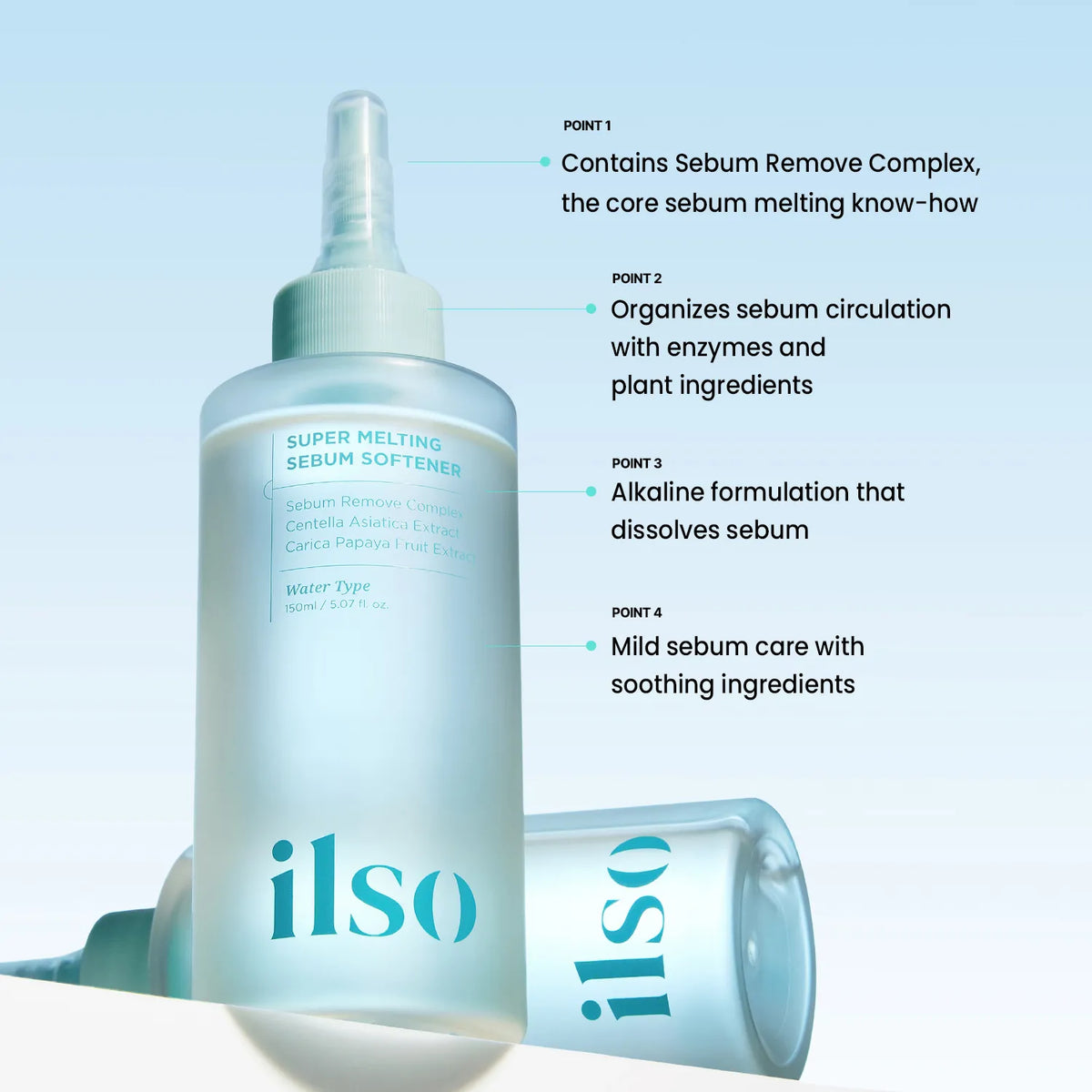 ilso Super Melting Sebum Softener