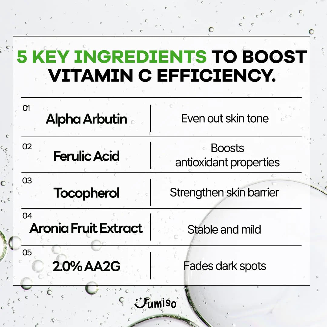 Jumiso All Day Vitamin Pure C 5.5 Glow Serum