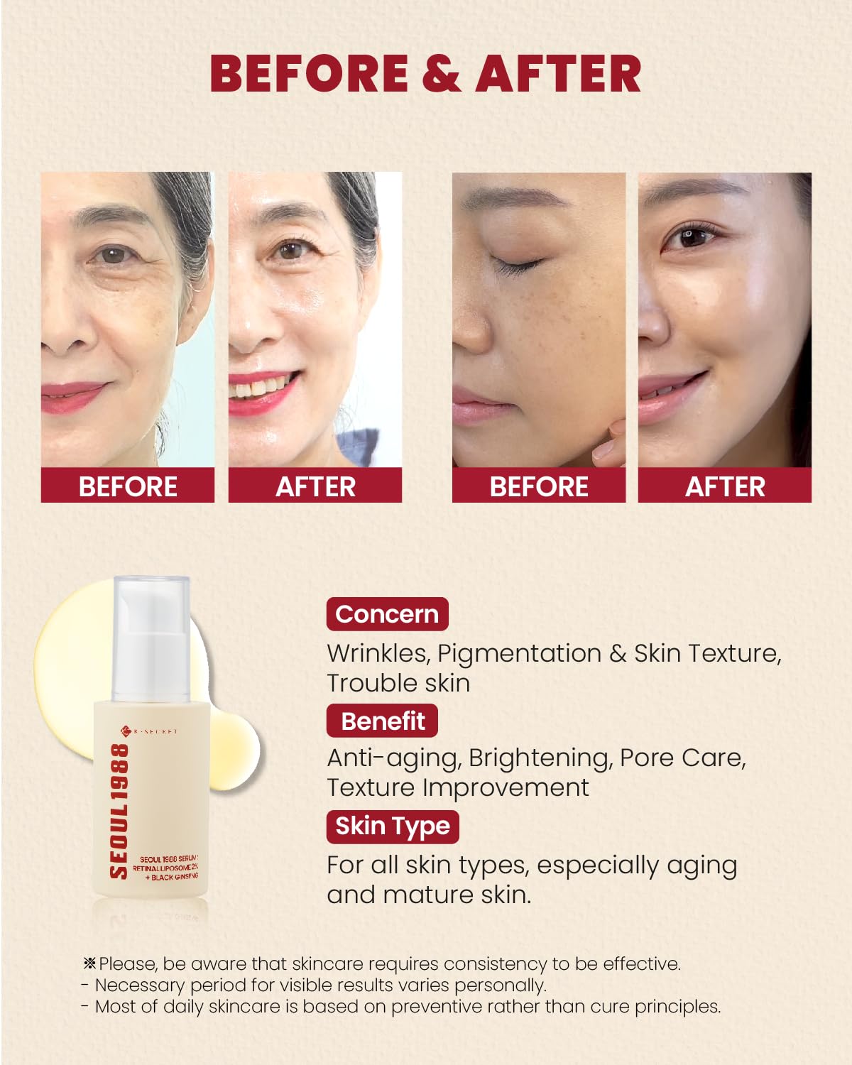 K-SECRET SEOUL 1988 Serum: Retinal Liposome 2% + Black Ginseng