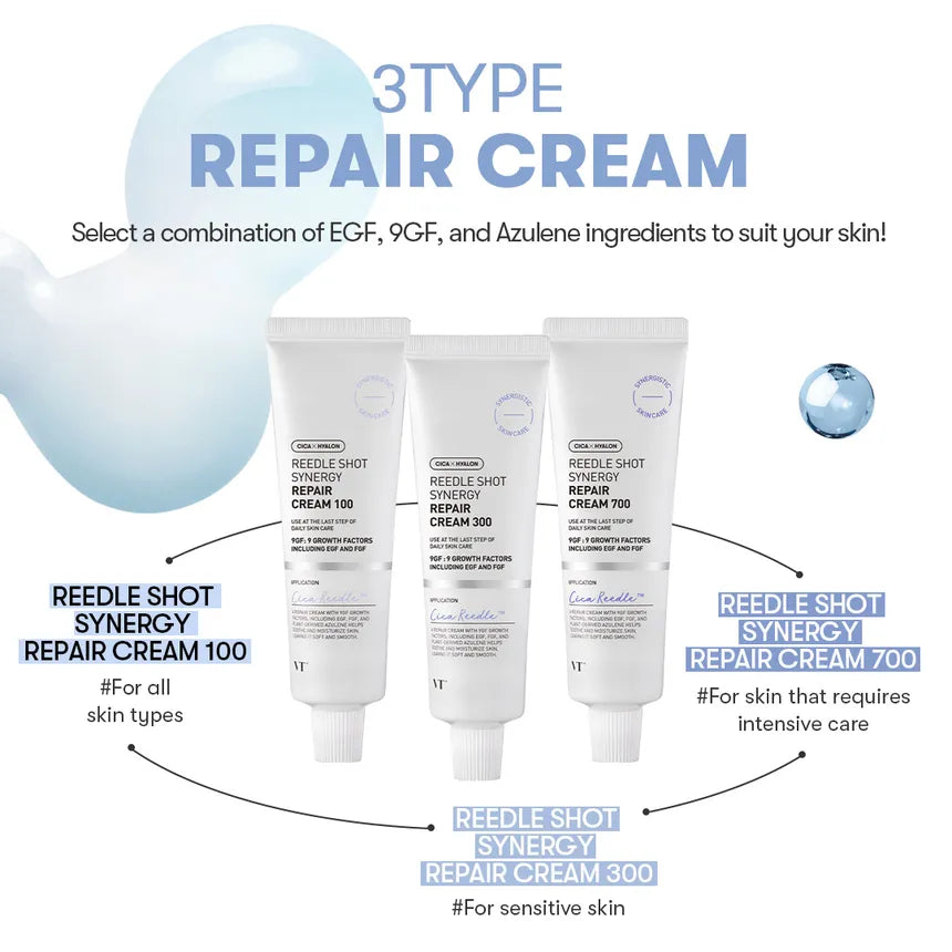 VT COSMETICS Reedle Shot Synergy Repair Cream 300