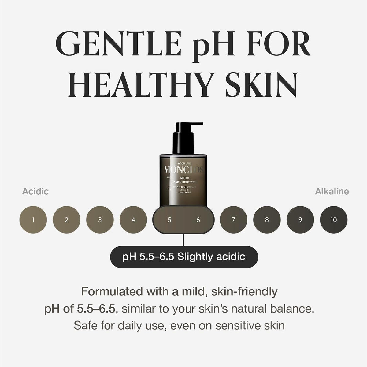 MONCLOS Ritual Hand & Body Wash