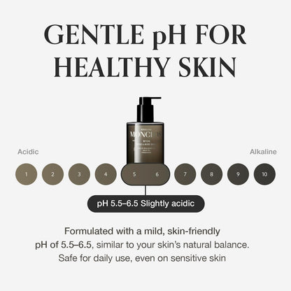 Ritual Hand & Body Wash