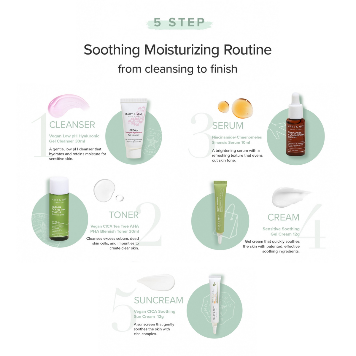 Mary & May Soothing Trouble Care Travel Kit