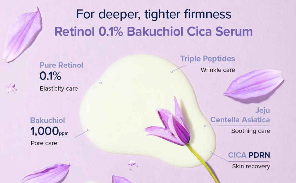 Mary & May Seoul Edition Retinol 0.1% Bakuchiol Cica Serum