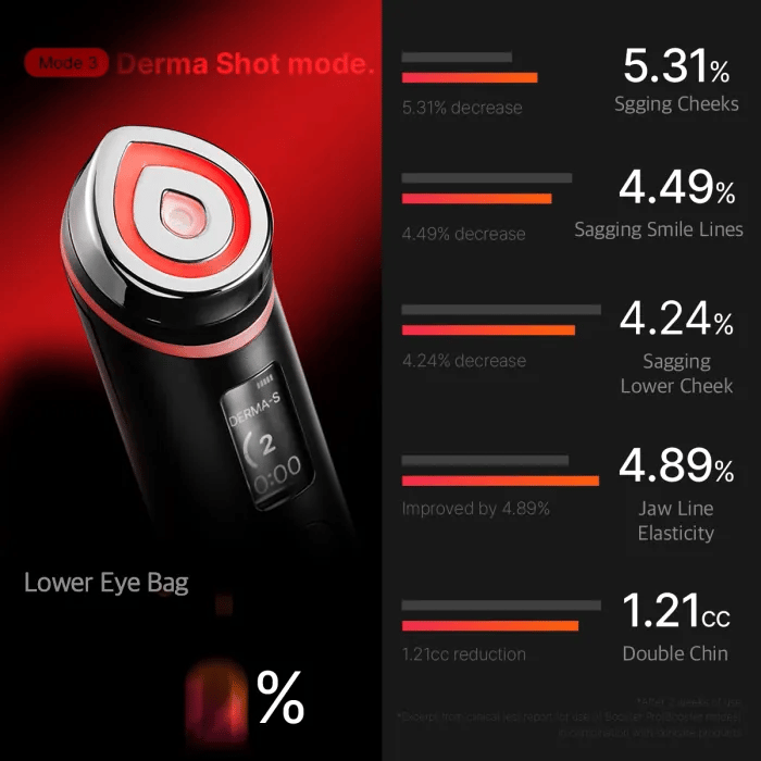 medicube Age-R Booster Pro