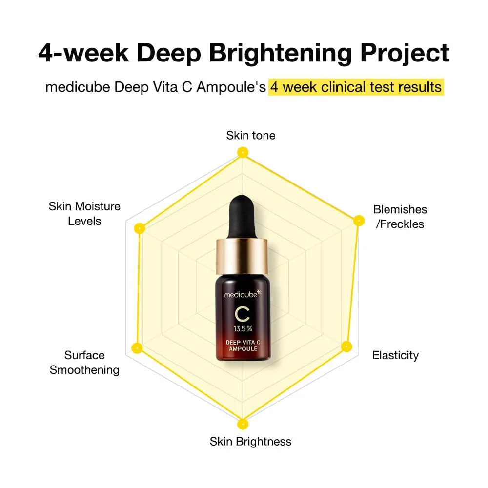 medicube Deep Vita C Ampoule 2.0
