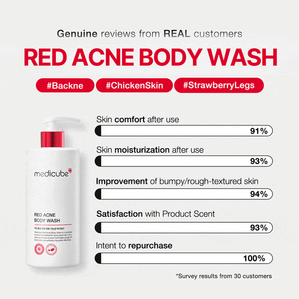 medicube Red Acne Body Wash