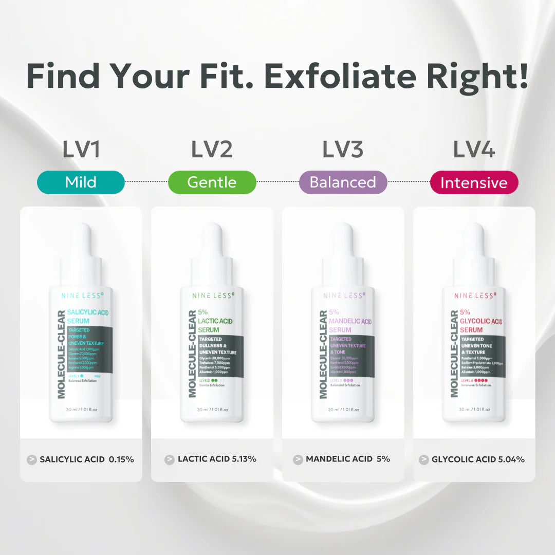 NINE LESS Molecule-Clear 5% Lactic Acid Serum