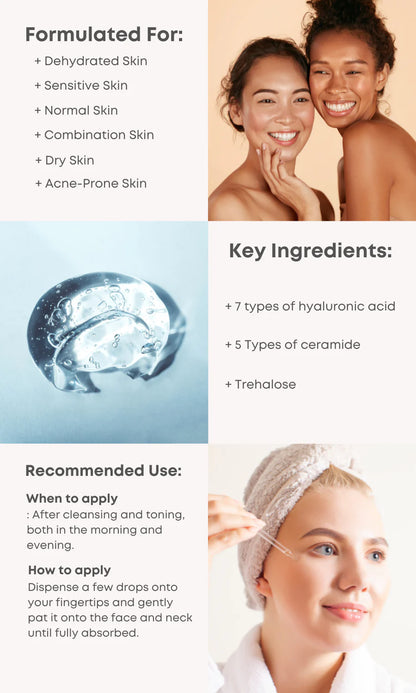 Hydra-Max Deep Infusion Serum