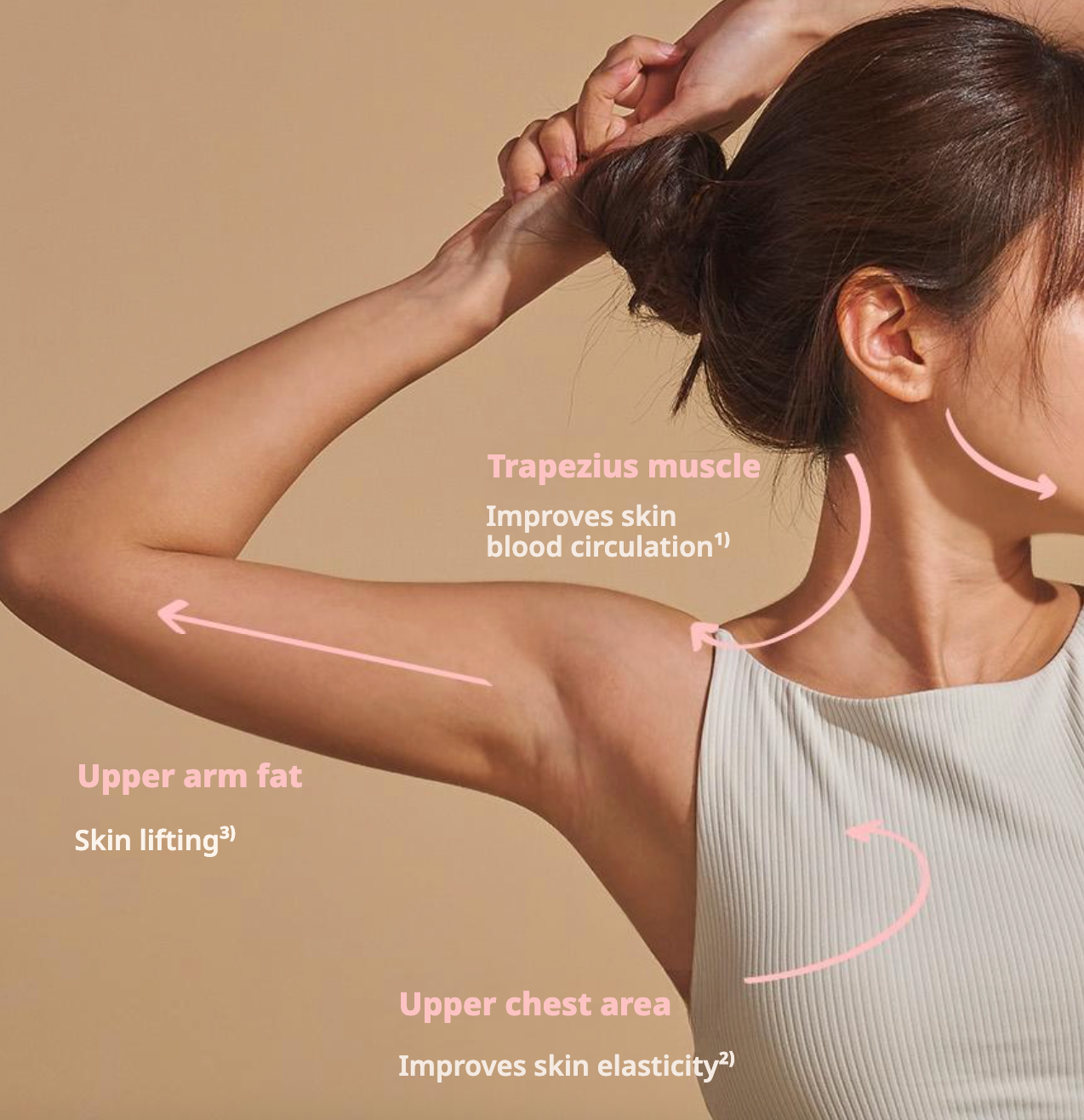 Aroma Nut Slim Fit Body Guasha Serum