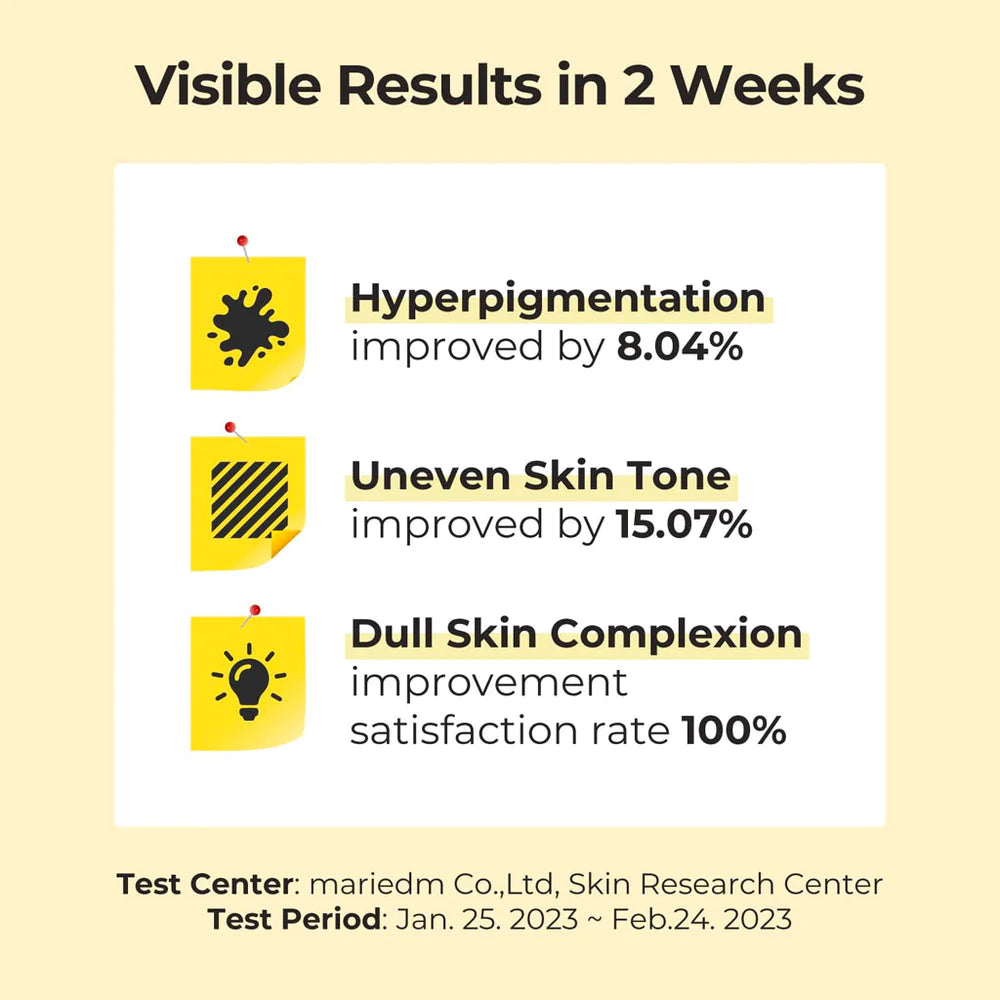 numbuzin No.5 Vitamin-Niacinamide Concentrated Pad (Renewed)