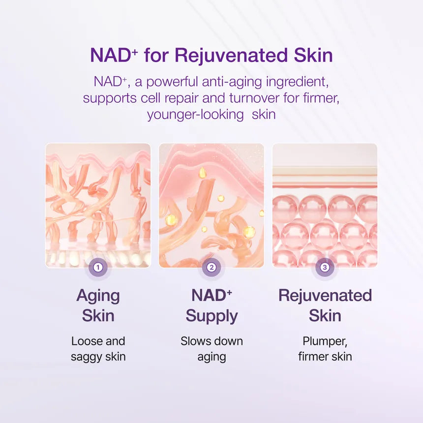 numbuzin No.9 NAD+ Bio Lifting-sil Essence