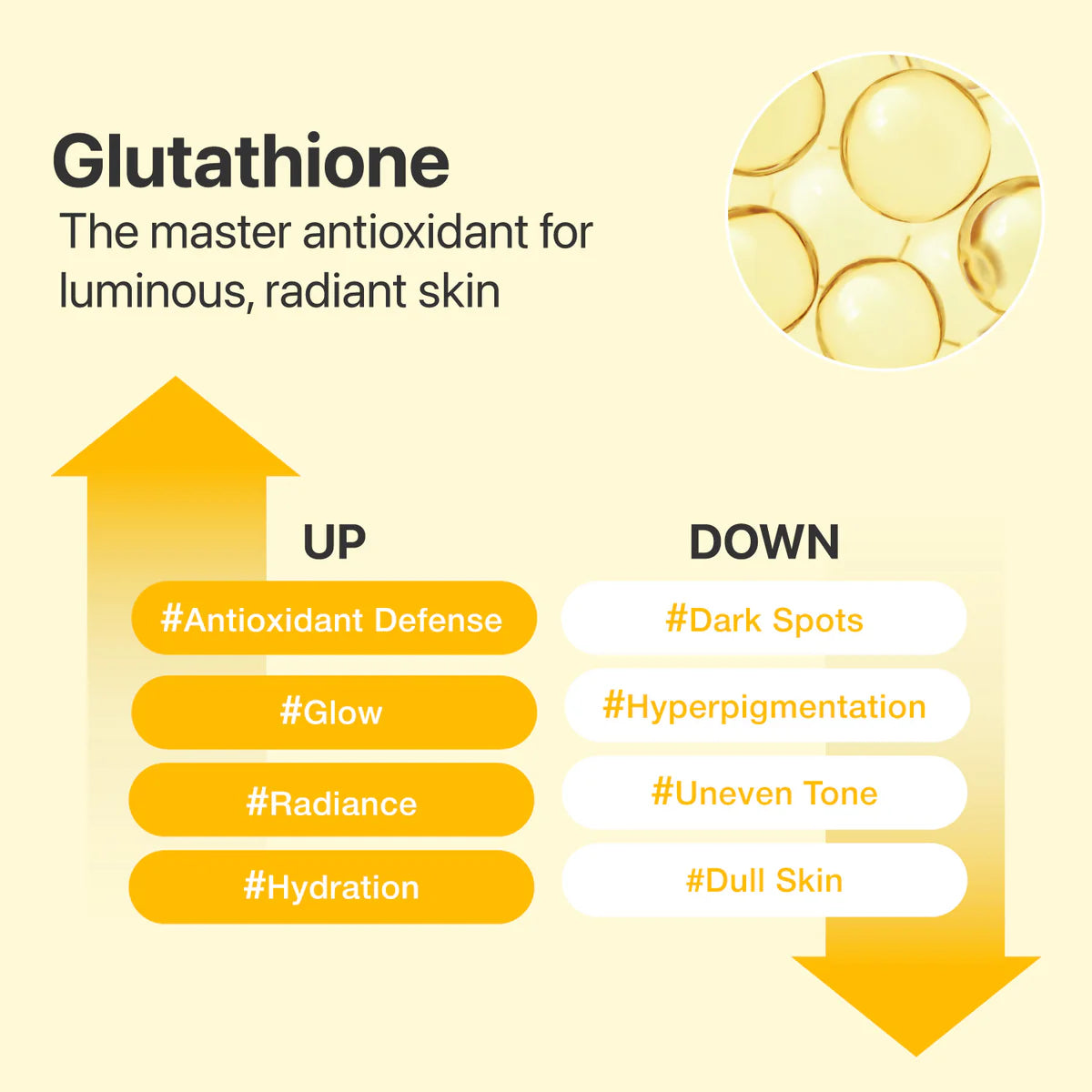 No.5 Glutathione Vitamin Concentrated Serum