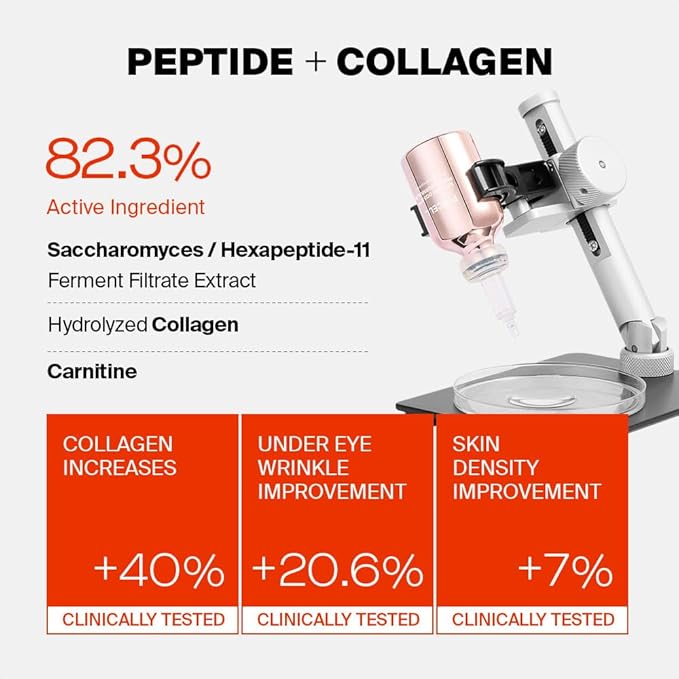 82% High Dose Peptide Formula