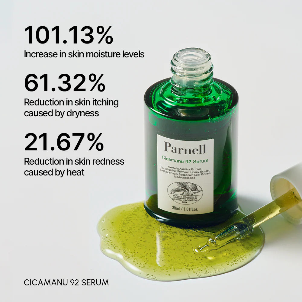 Parnell Cicamanu 92 Serum