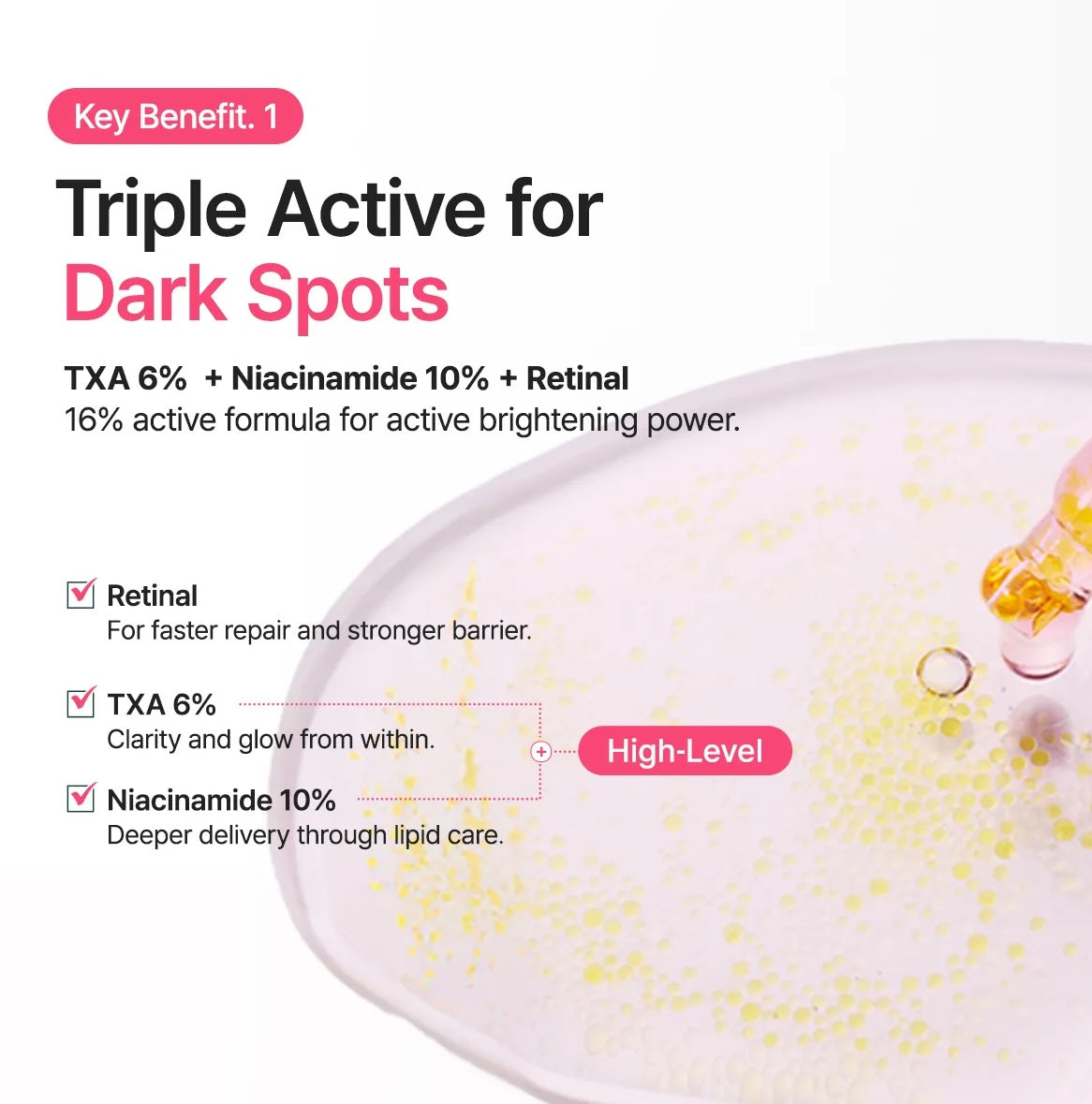 TXA 6 Niacinamide 10 Retinal Serum