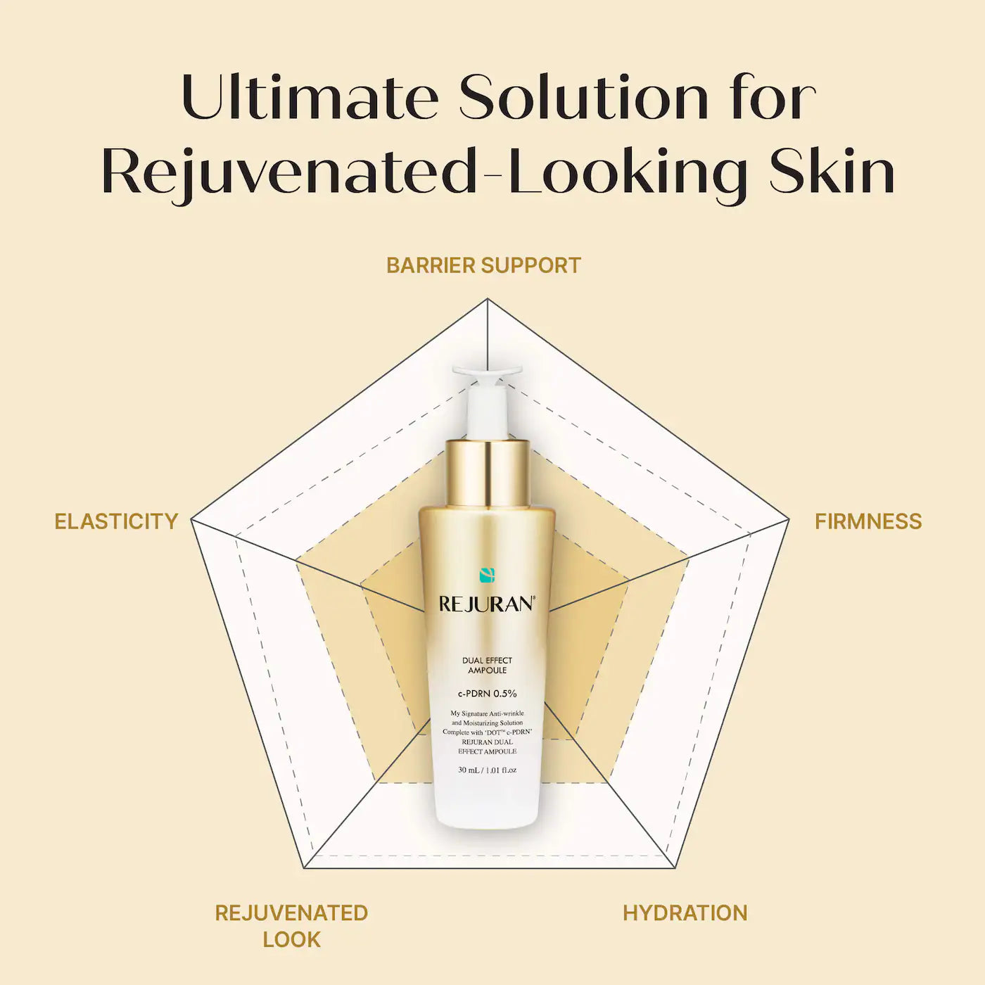 Dual Effect Ampoule
