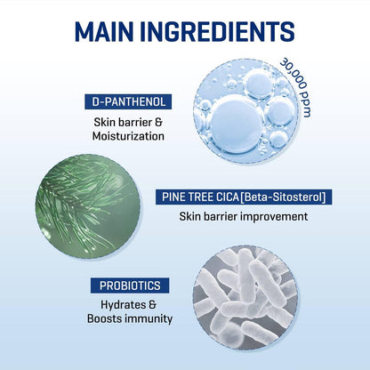 Beta Panthenol Repair Body Cream