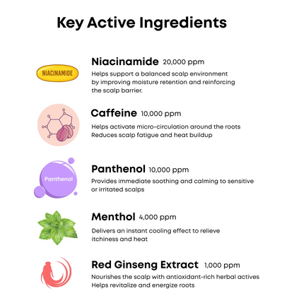 Root-Biome Caffeine Scalp Shampoo