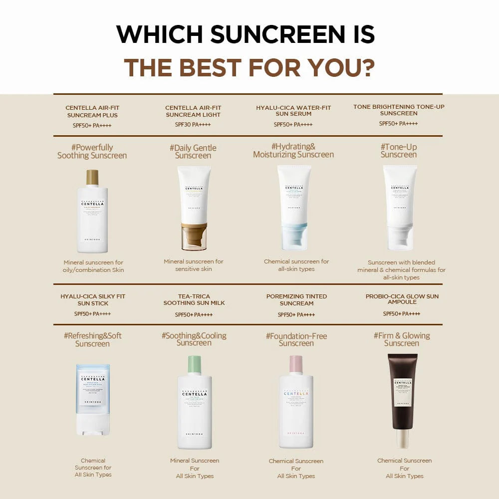 SKIN1004 Probio-Cica Glow Sun Ampoule SPF50+ PA++++