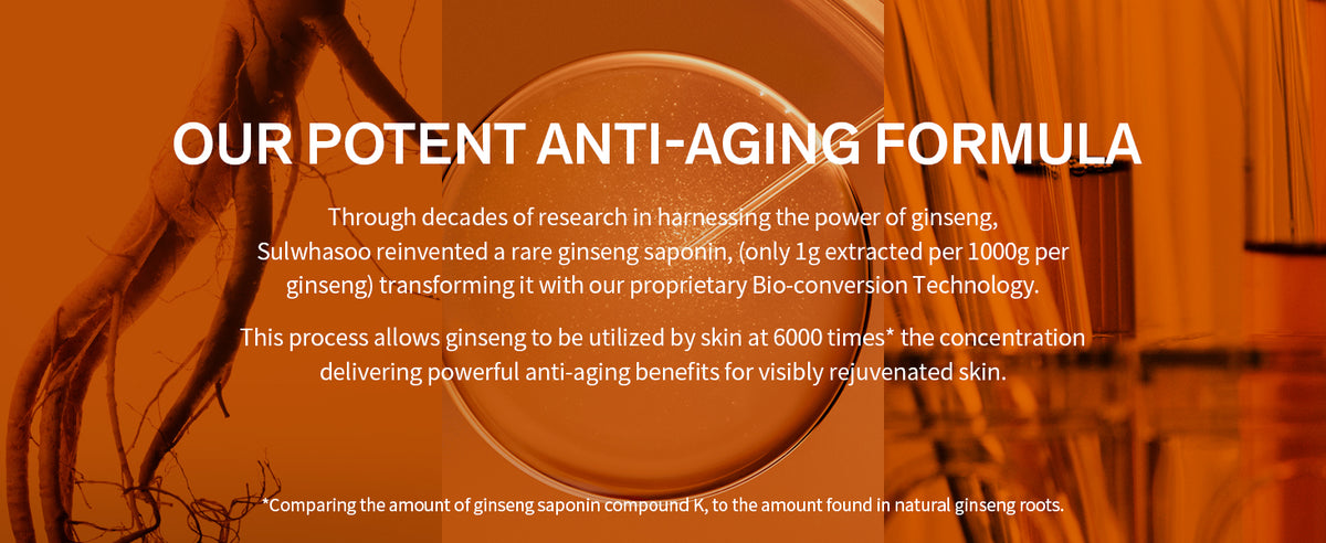 Sulwhasoo Concentrated Ginseng Renewing Cream Mini