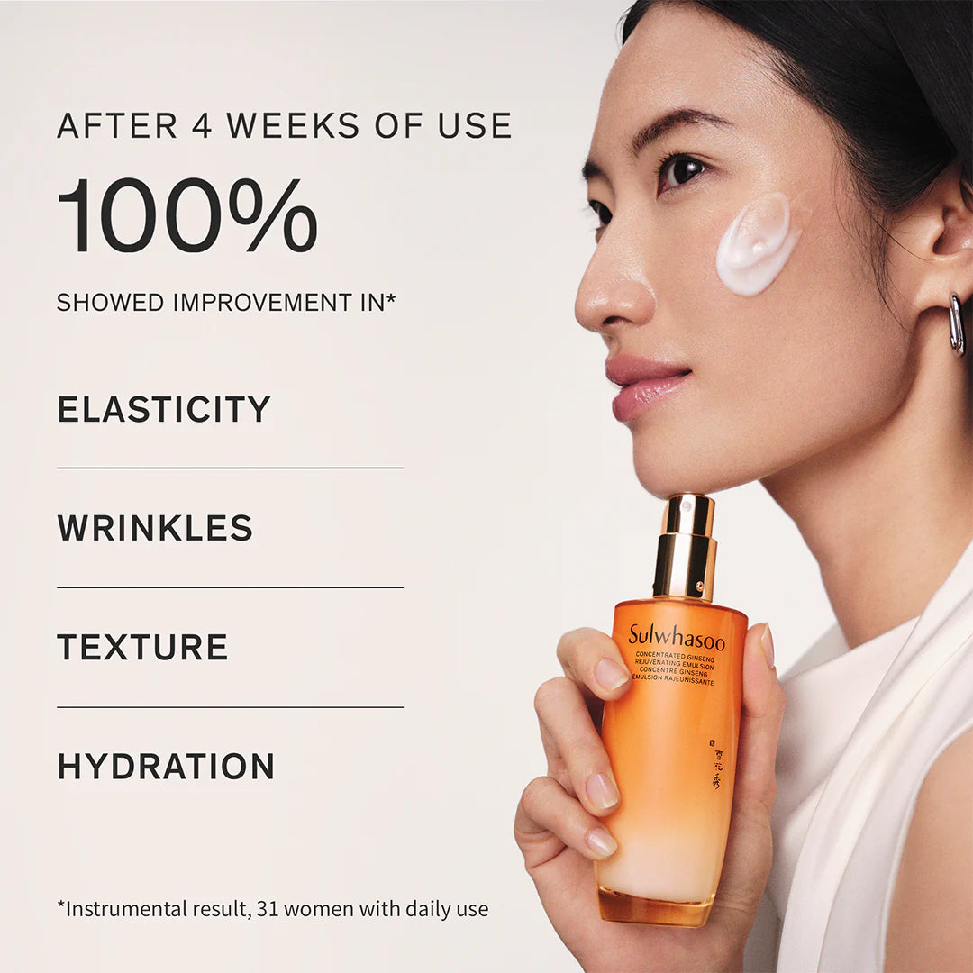 Concentrated Ginseng Rejuvenating Emulsion